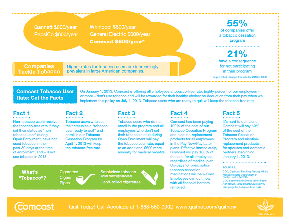 Comcast helps families quit for good